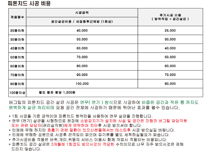 피톤치드 시공 비용