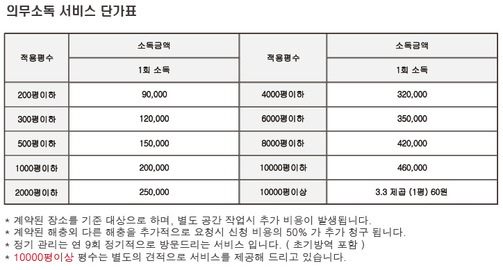 의무소독 서비스 단가표